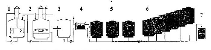 mini_pivovar_700.jpg