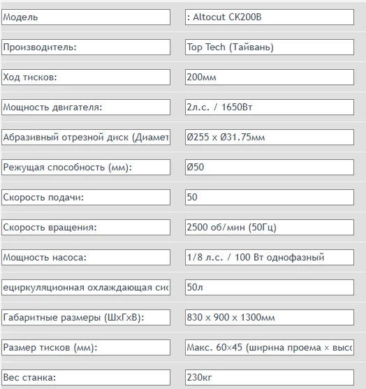 Снимок экрана 2025-10-09 120155.png